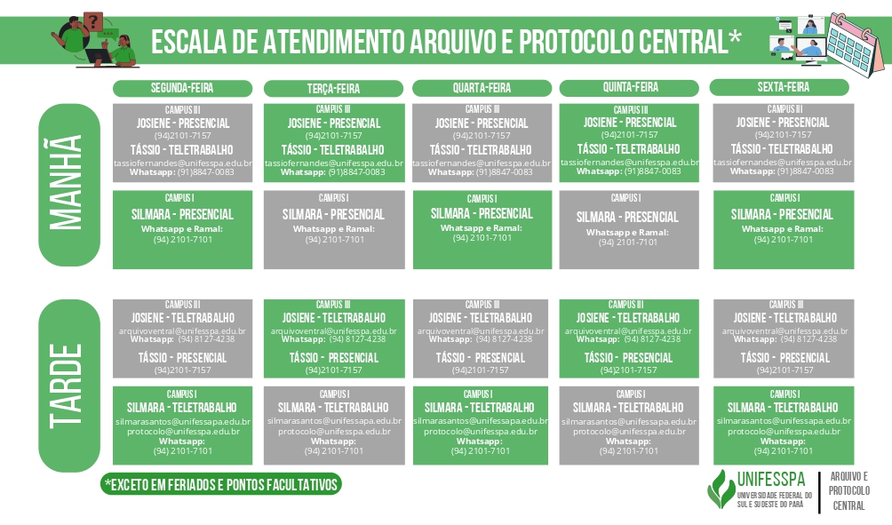 ESCALA DE  ATENDIMENTO